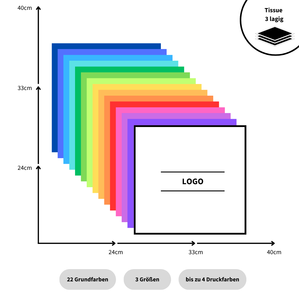 Serviette Tissue 3-lagig 1/4 Falz, weiß
